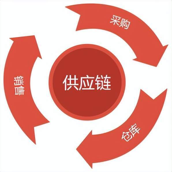 电力新技术概览图片